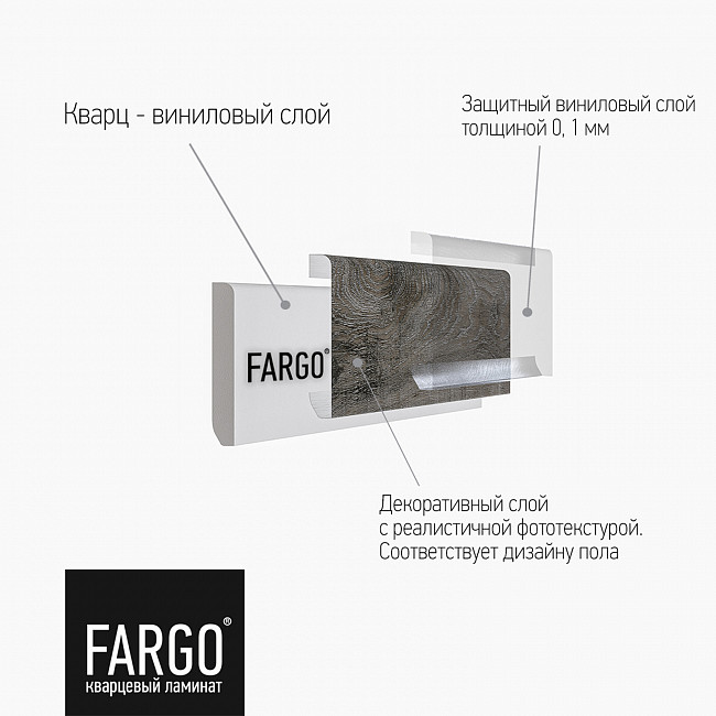 Кварцевый плинтус Fargo 64S452 Черный Алмаз от магазина ИНАВЕК